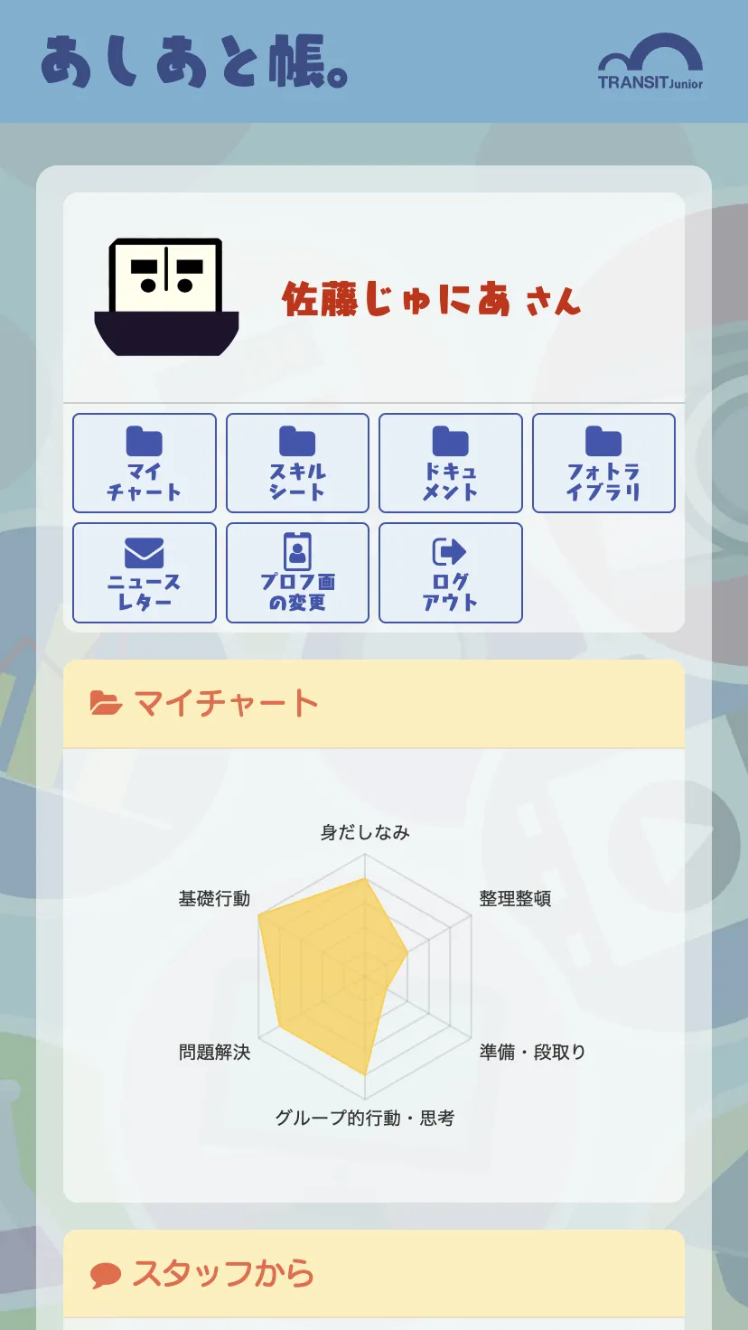 マイチャートの画面イメージ